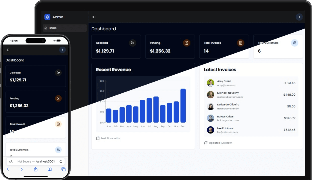 Acme Dashboard
